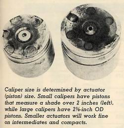 caliper size