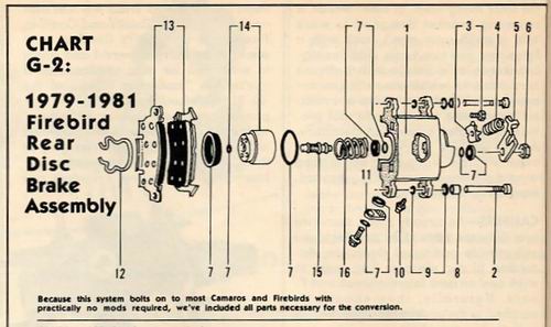 caliper diagram